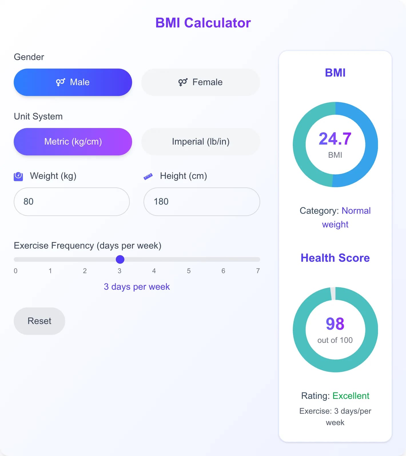 BMI Calculator Online - Calculate your BMI (Body Mass Index) and get a comprehensive health score. Suppo