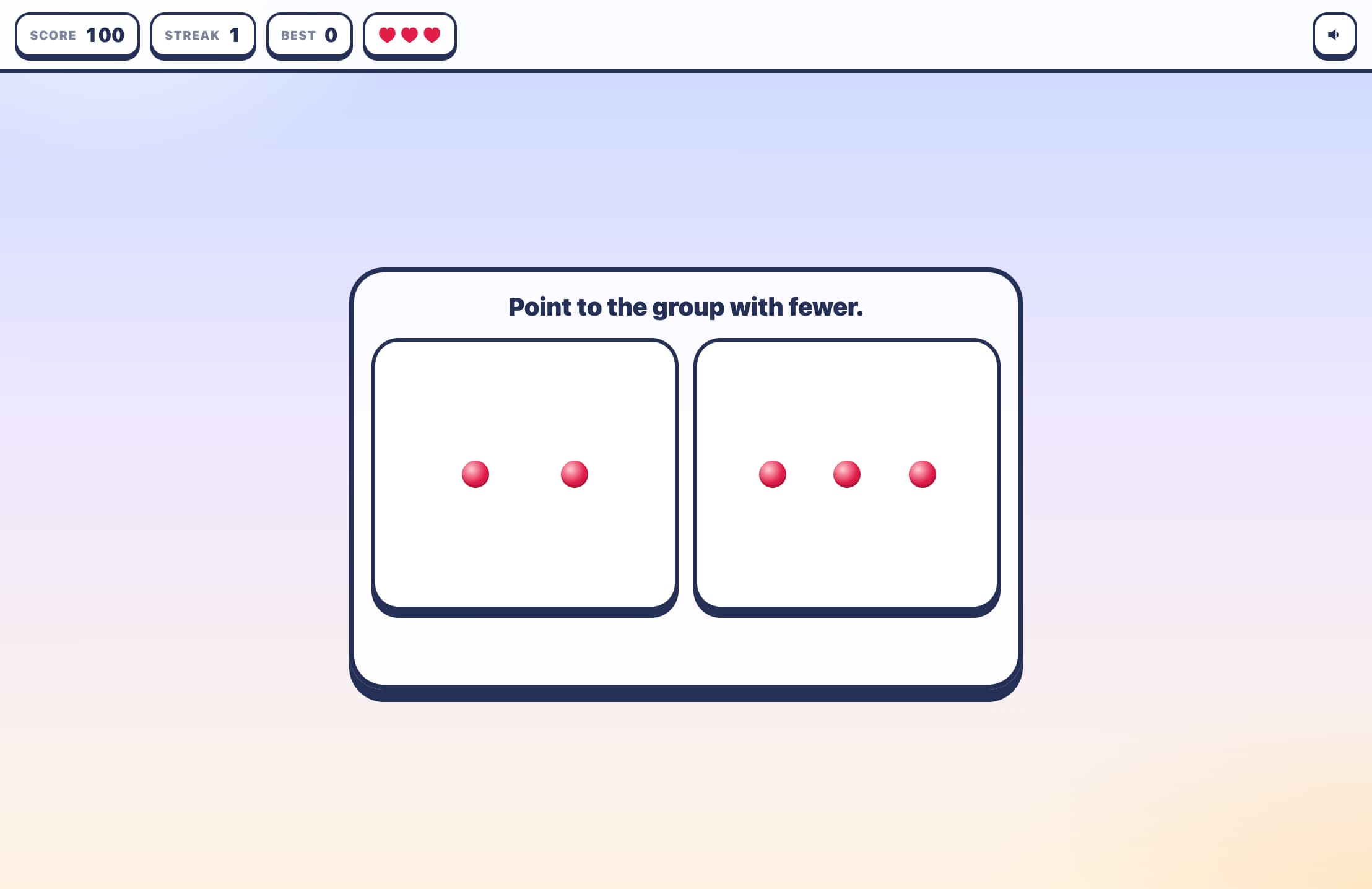 Point to the group with fewer