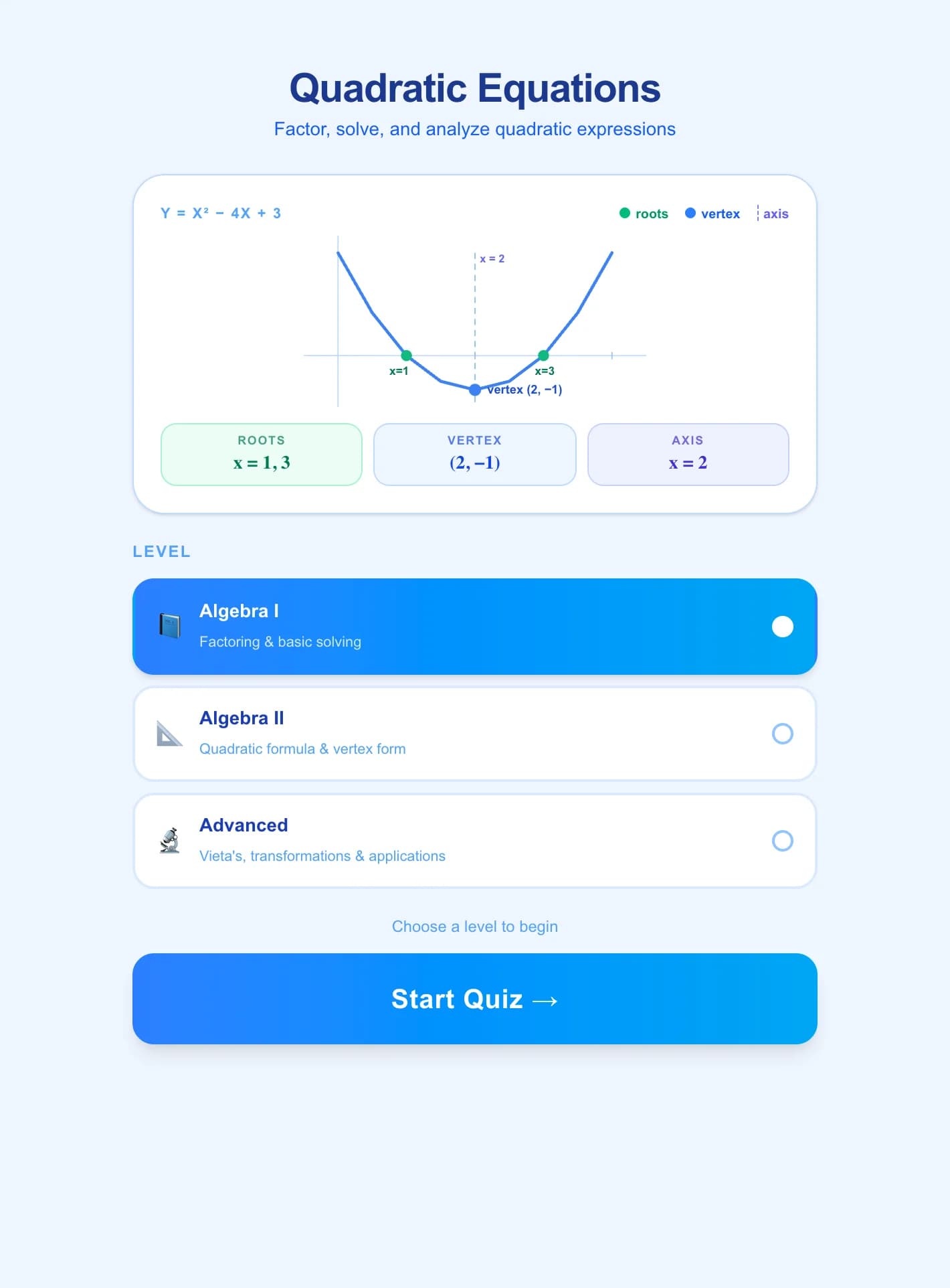Persamaan Kuadratik — Kuiz Matematik Tingkatan Atas - Faktorkan, selesaikan, dan analisis persamaan kuadratik — pilih jawapan yang bet