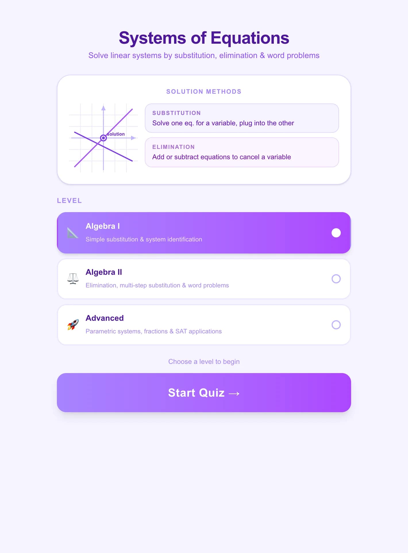 Sistem Persamaan — Kuiz Matematik Sekolah Menengah - Selesaikan sistem linear dua persamaan melalui penggantian, penghapusan, dan mas
