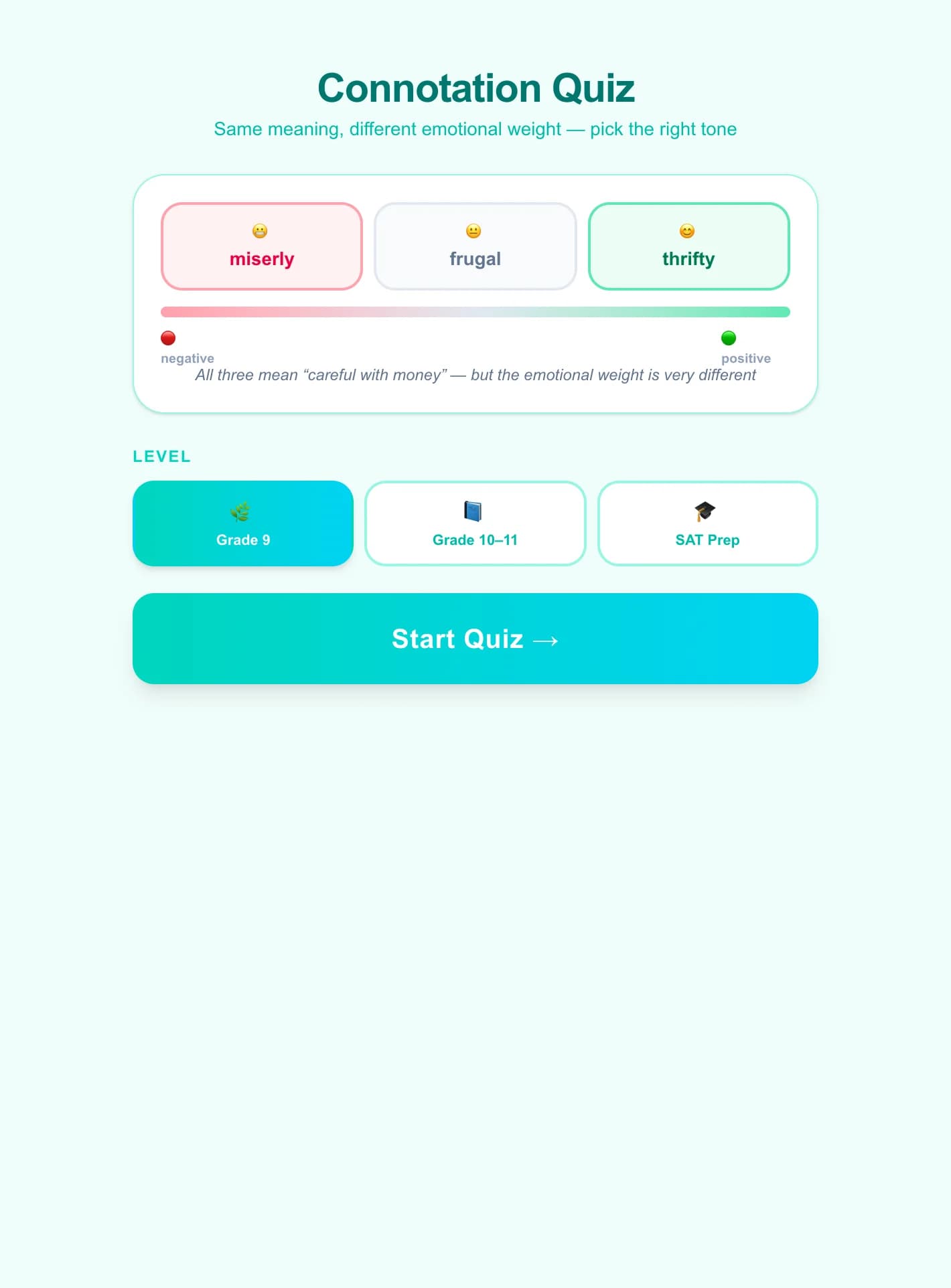 Joc de Vocabulari de Connotació — Test de To de Paraules - A la pantalla apareixen quatre sinònims propers — el mateix significat bàsic, pe