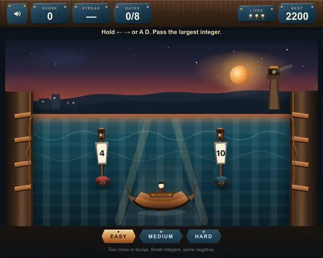 Order Integers on the Harbor