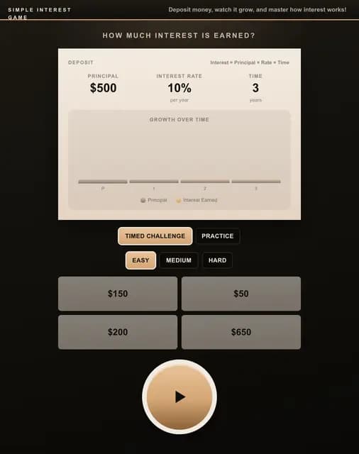 Deposit Money & Watch It Grow