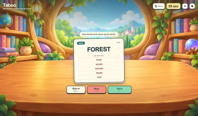 Describe the Word Without the Forbidden List